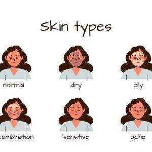 Pick The Right Moisturizer For Your Skin Type