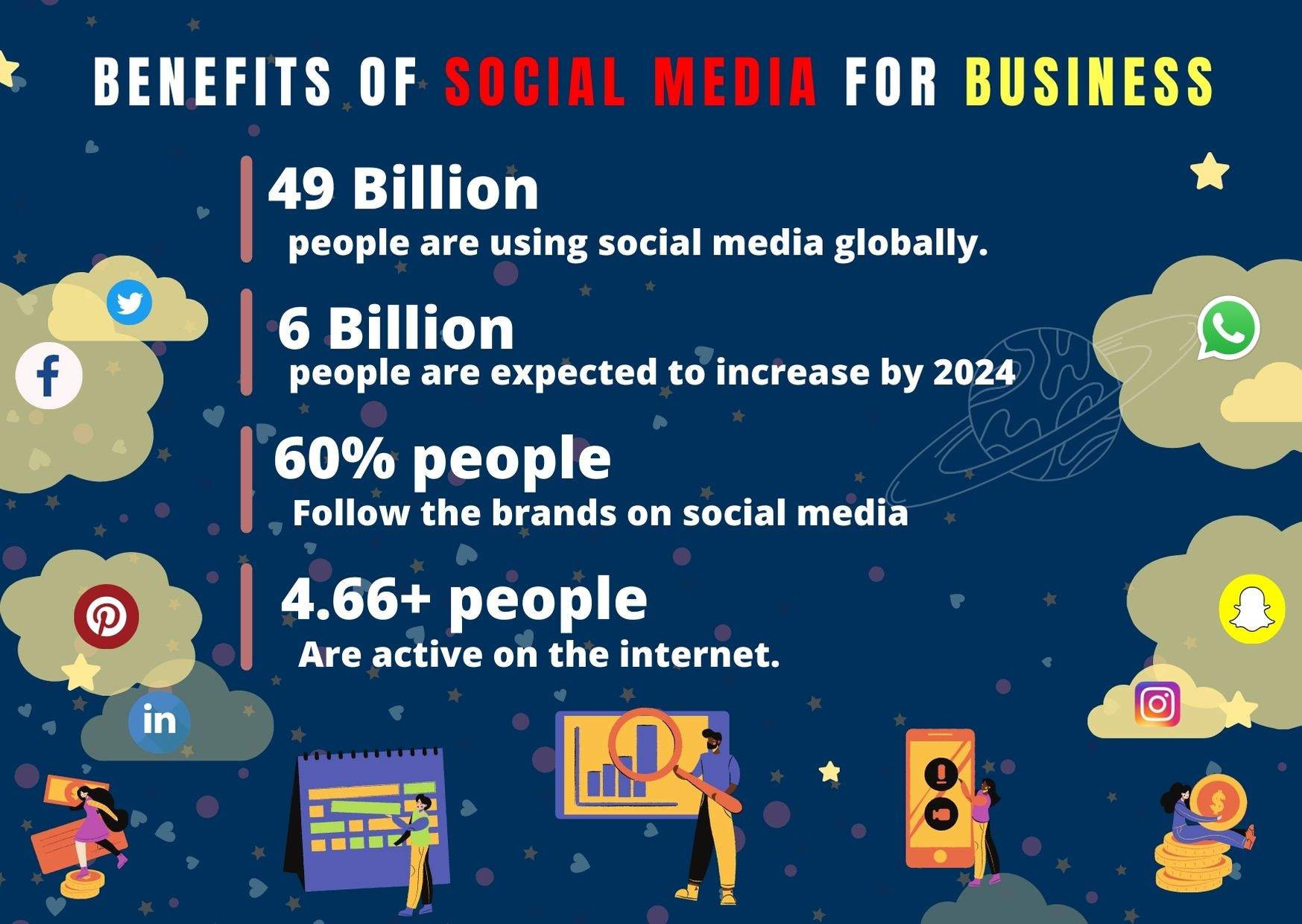 social media benefits for business essay