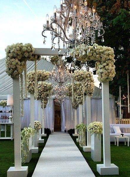 Tips And Tricks For A Winter Wedding Tips And Tricks For A Winter Wedding