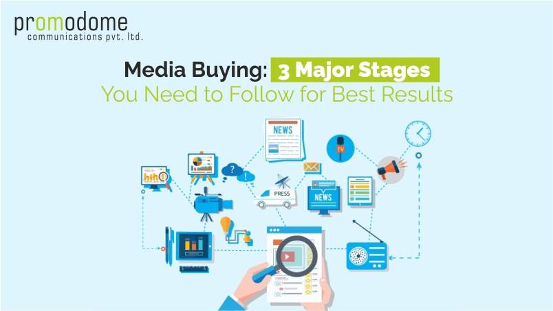 Media Buying: 3 Major Stages You Need to Follow For Best Results