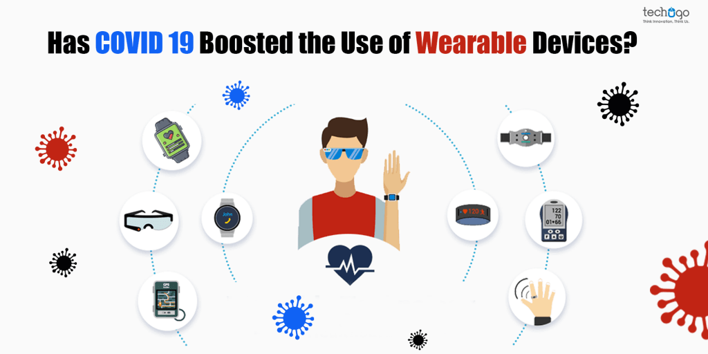 Has COVID 19 Boosted The Use of Wearable Devices?