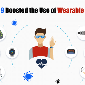 Wearable Devices