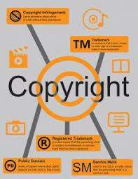 T-Shirts Legal Guide: Copyrights and Trademark Custom