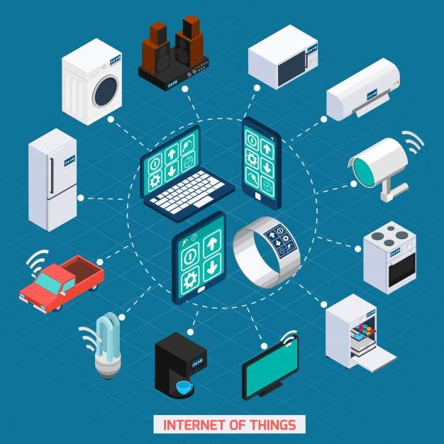 Tips To Choose Iot Application Development Company