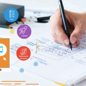 Web App Development Process