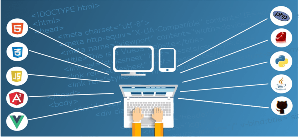 Top 7 Website Development Trends and Technologies to Use in 2023 Top 7 Website Development Trends and Technologies to Use in 2023