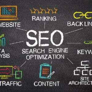 SEO in Modern Business