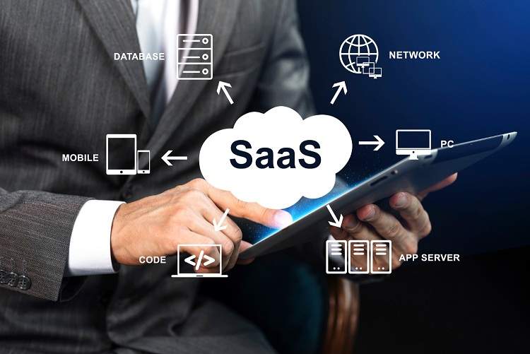 What Do You Understand by the SAS Software?
