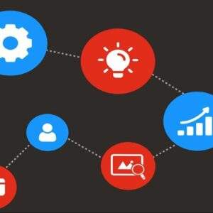 elements of content map